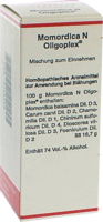 MOMORDICA N Oligoplex Liquidum