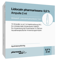 LIDOCAIN pharmarissano 0,5% Inj.-Lsg.Ampullen 2 ml